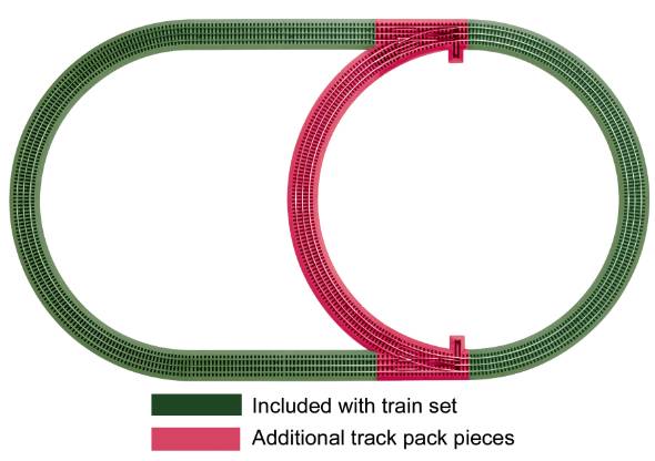 FasTrack inner passing loop add on track
