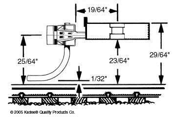 Medium Centerset Shank Scale Head Metal Couplers