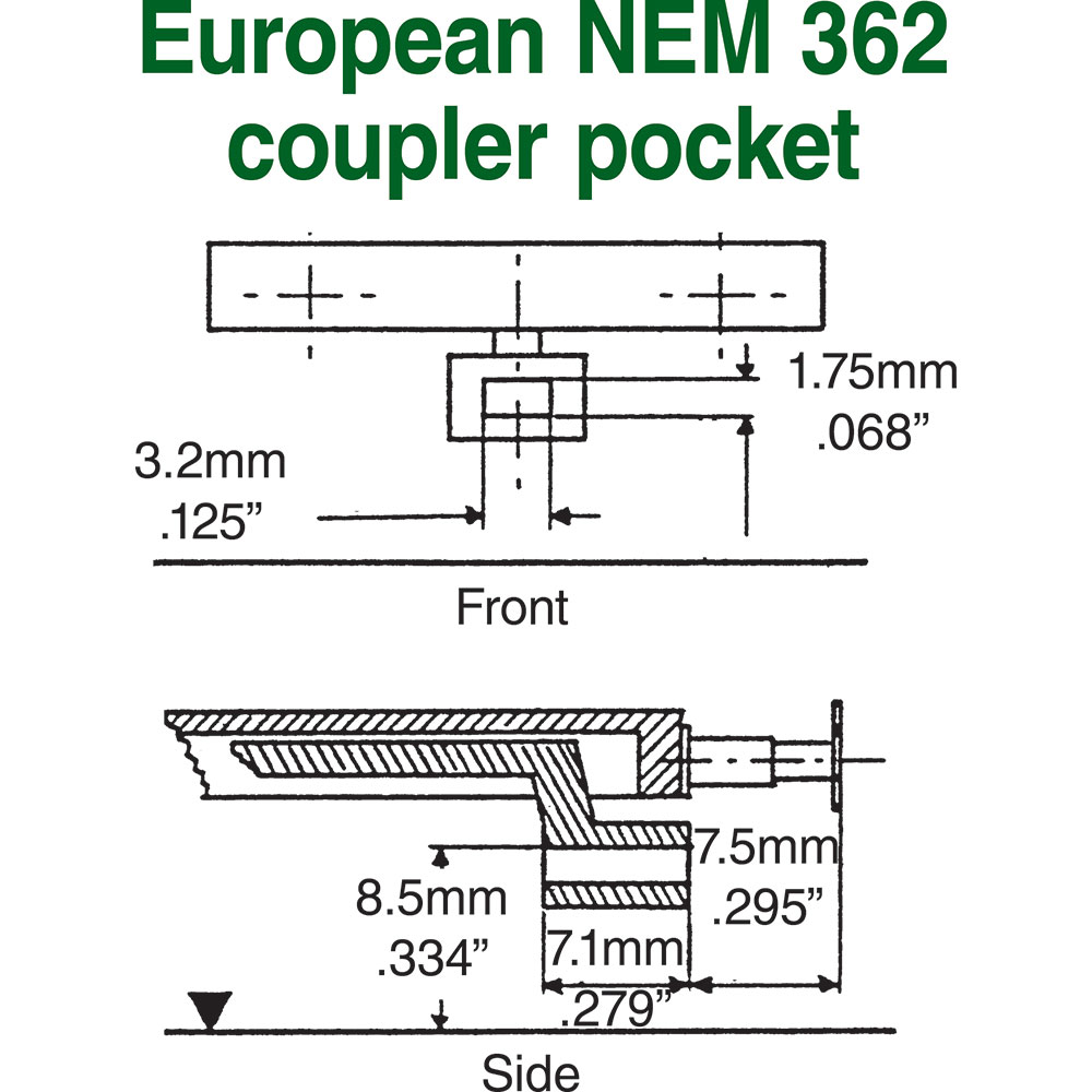 Short Shank NEM-362 Couplers