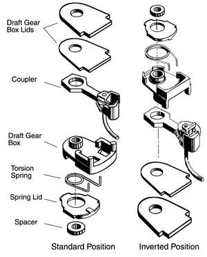Long Underset Shank Plastic Couplers with #233 Draft Gear Boxes