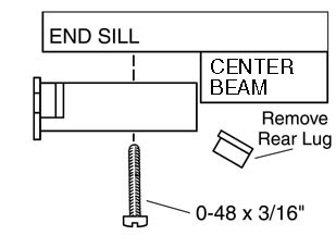 Medium Centerset Shank Scale Metal Whisker Couplers & Scale Box