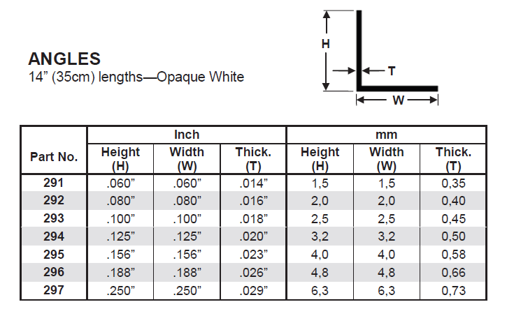 Angle .060" 4-Pieces