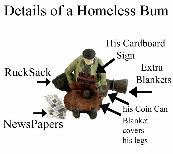 Homeless Bum with his coin can