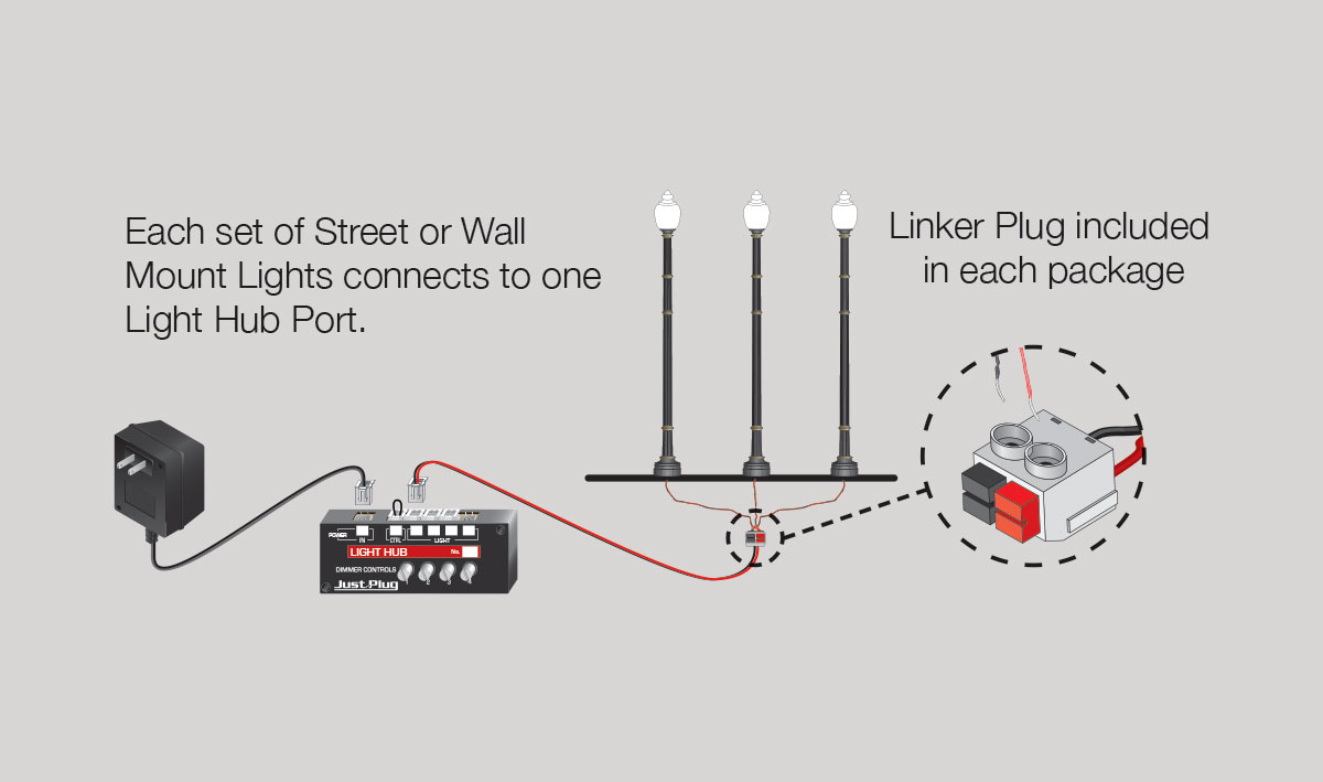 Just Plug™ O Double Lamp Post Street Lights