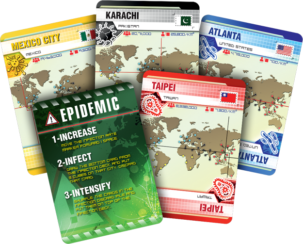 Pandemic board game