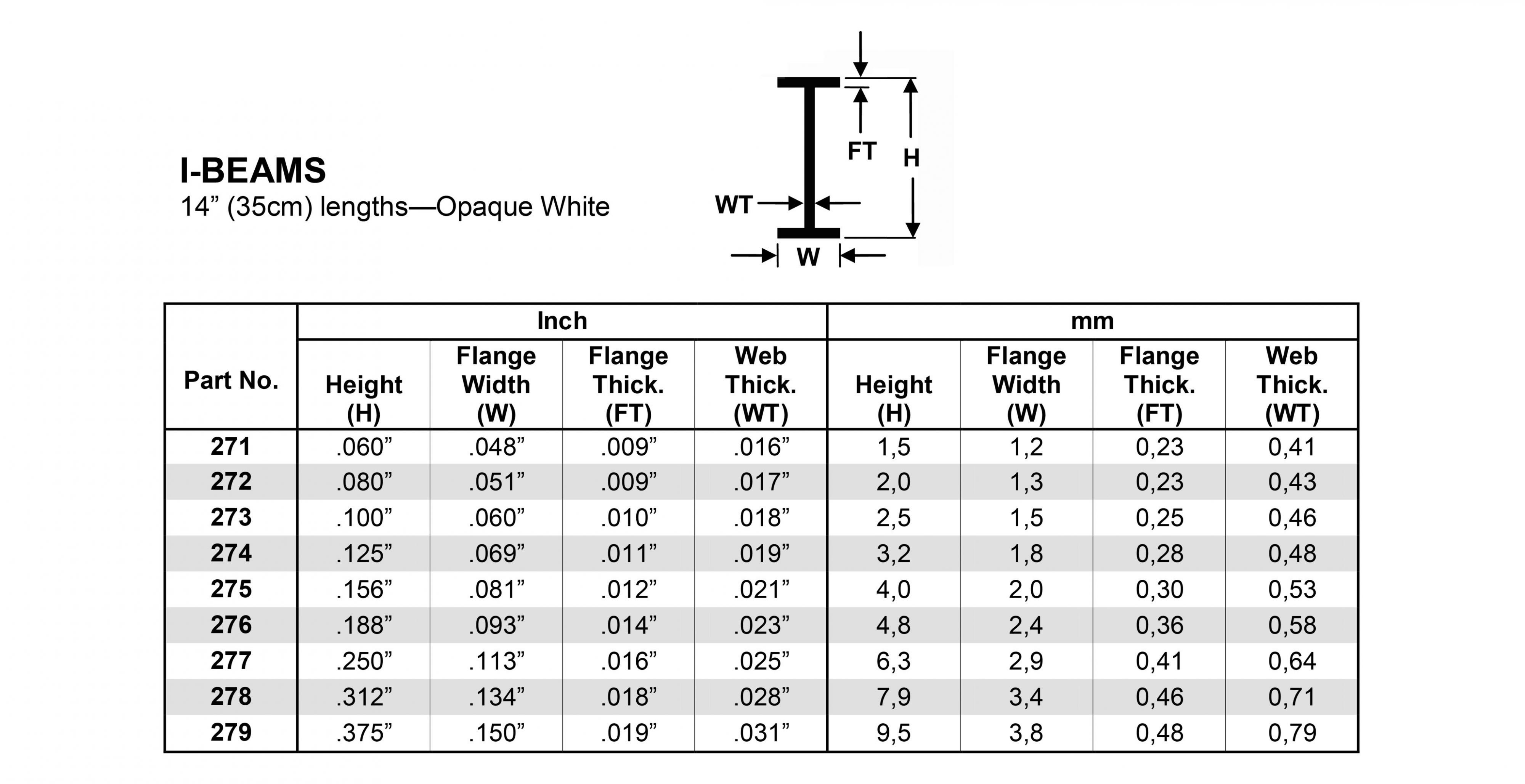 I-Beam 5/16" 2-Pieces