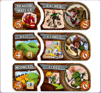 Small World board game