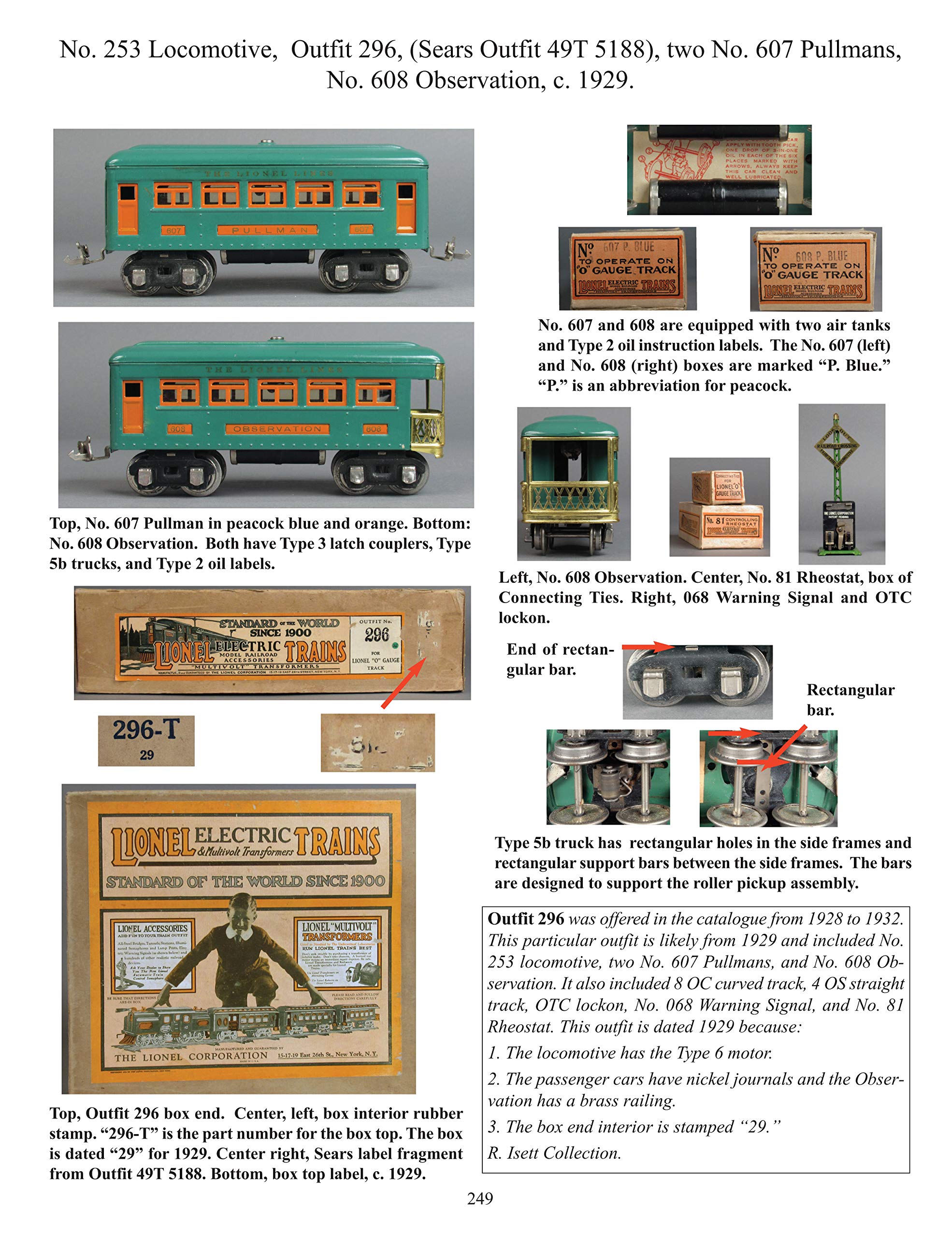 Greenberg’s Guide To Lionel Trains O Gauge, Volume 1: 1915-1928