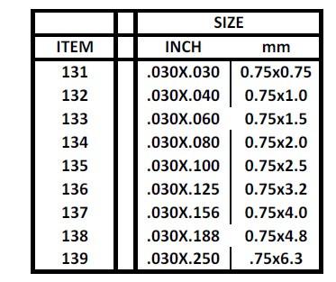 Strips 0.030" x 0.100" 10 pieces