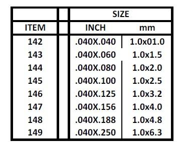 Strips .040" x .125" 10 pieces