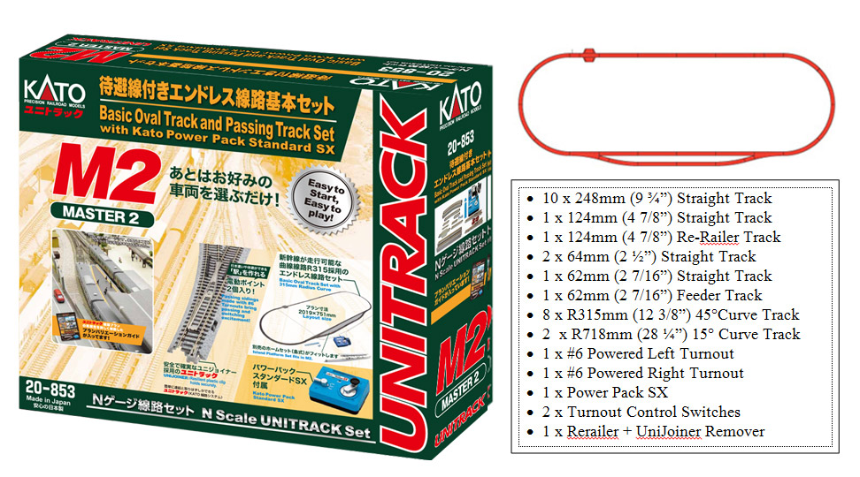 M2 Basic Oval Track and Passing Track Set