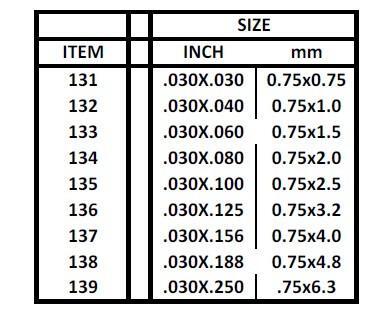 Strips .030 x .156" (10 pieces)