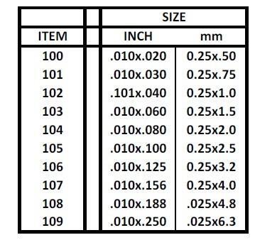 Strips .010" x .040" (10 pieces)