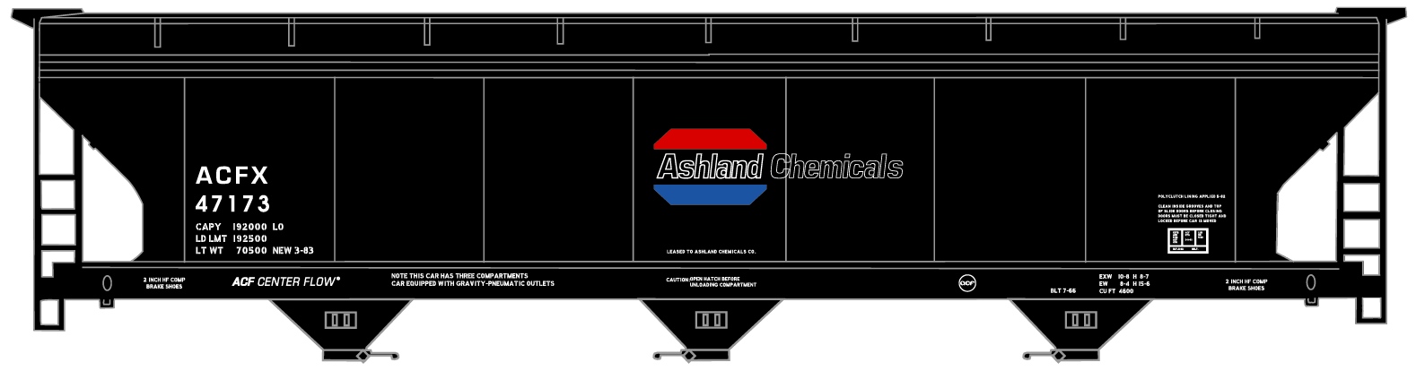Ashland Chemicals ACF 3-Bay Covered Hopper #47173