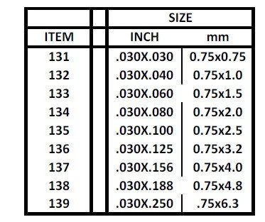 Strips .030" x .080" (10 pieces)