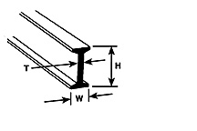Styrene I-Beam 1/8" 8-Pieces