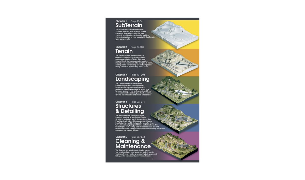 The Complete Guide To Model Scenery