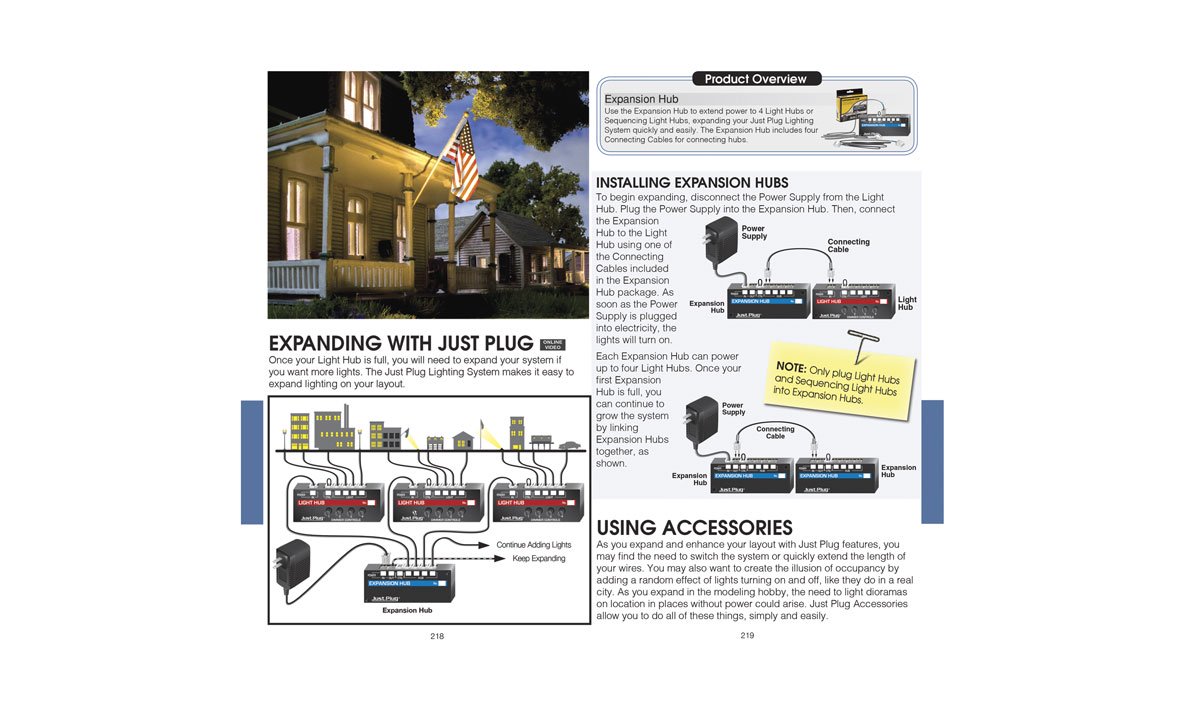 The Complete Guide To Model Scenery