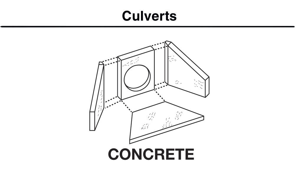 Two Concrete Culverts