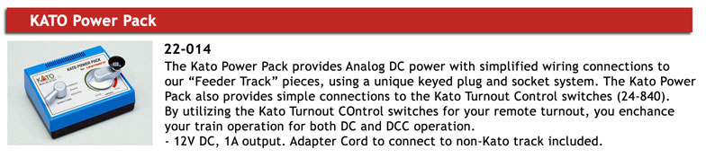 Amtrak P42 Unitrack Starter Set