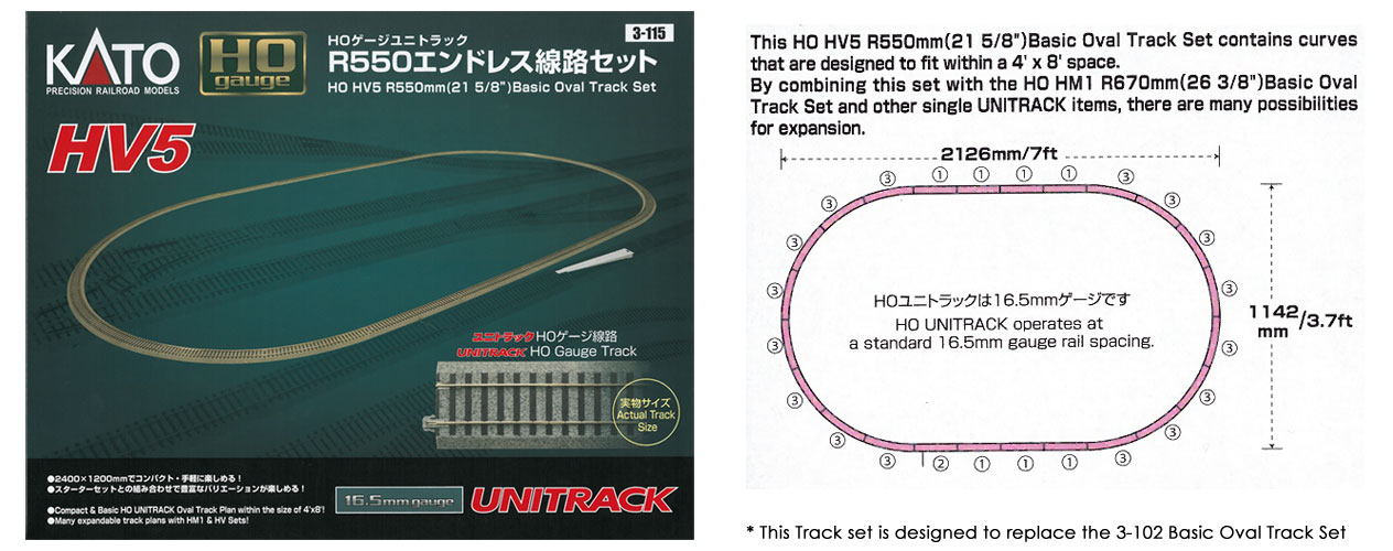 Amtrak P42 Unitrack Starter Set