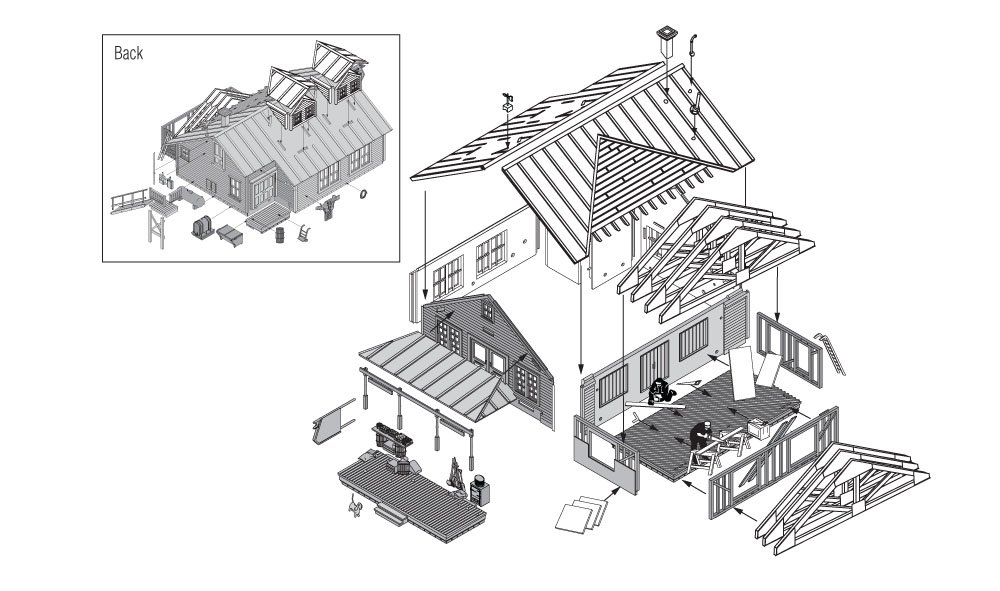 Country Store Expansion kit