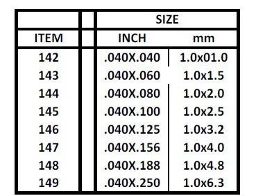 Strips .040" x .156" (10 pieces)