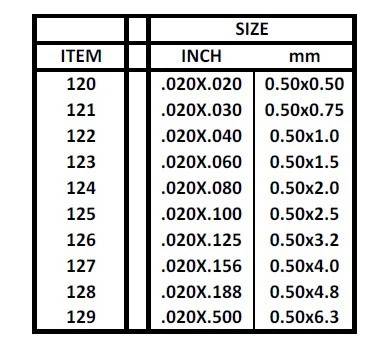 Strips .020" x .156" (10 pieces)