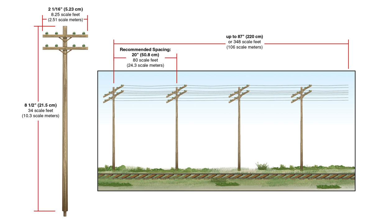 Double Crossbar Pre-Wired Poles
