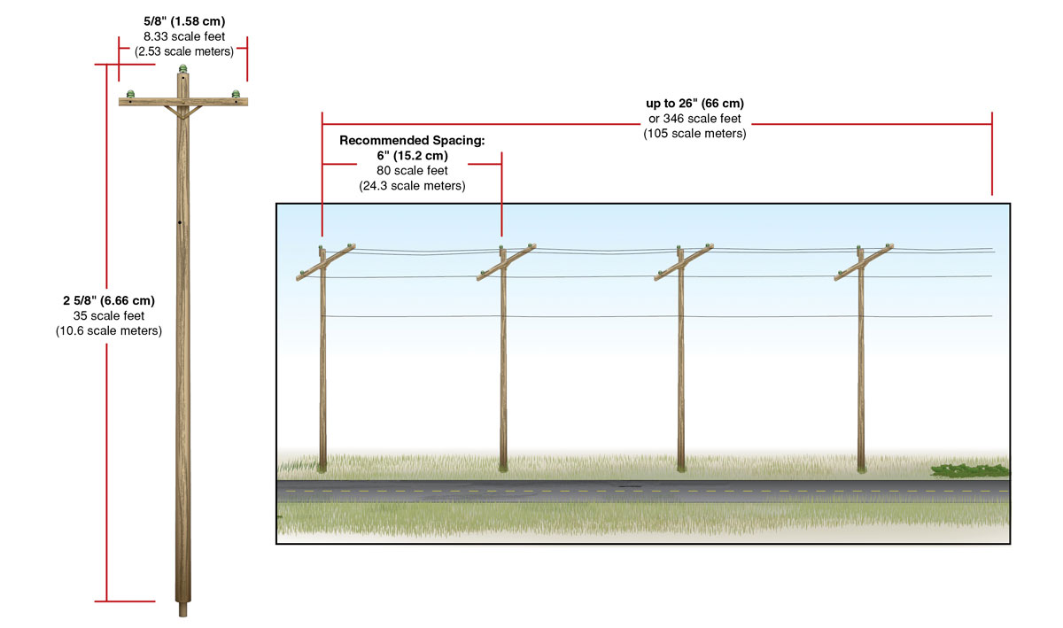 Single Crossbar Pre-Wired Poles