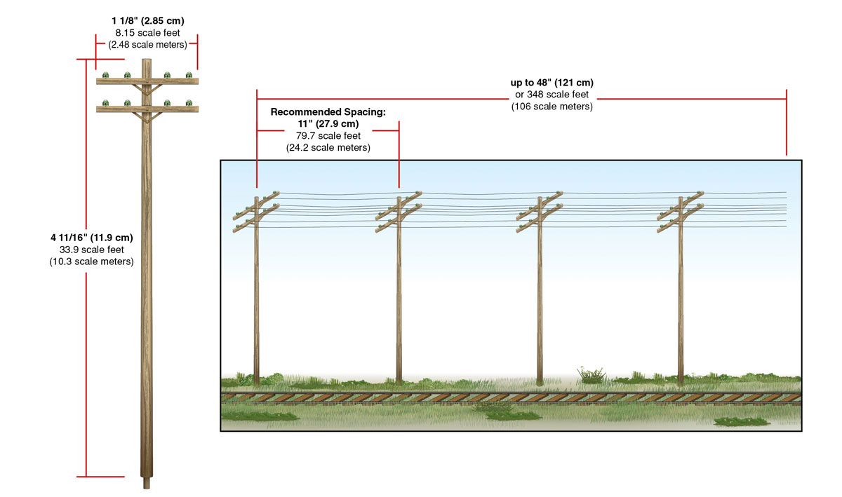 Double Crossbar Pre-Wired Poles