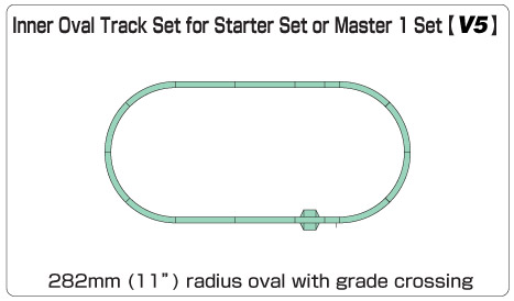 V5 Inner Oval Track Set For Starter Set Or Master 1 Set