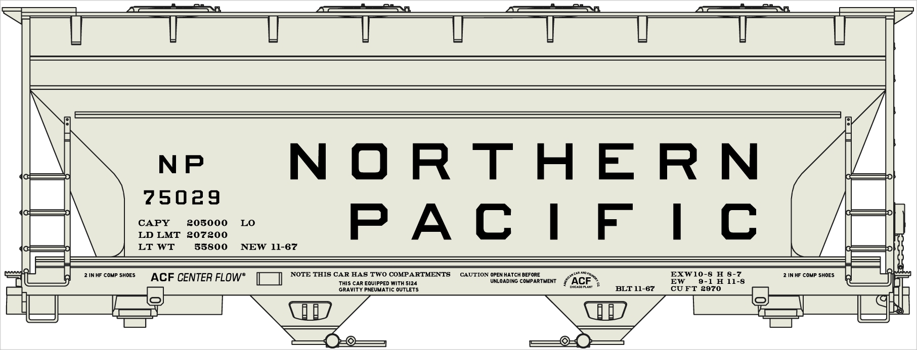 Northern Pacific 2-bay ACF covered hopper