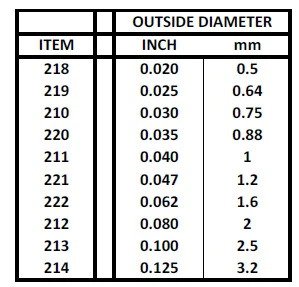 .040" Rod (1.0 mm) 10-Pieces