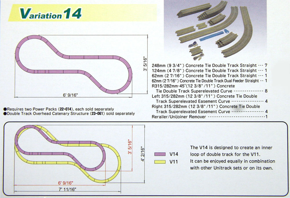 N Unitrack V14 Double Track Inner Loop Set
