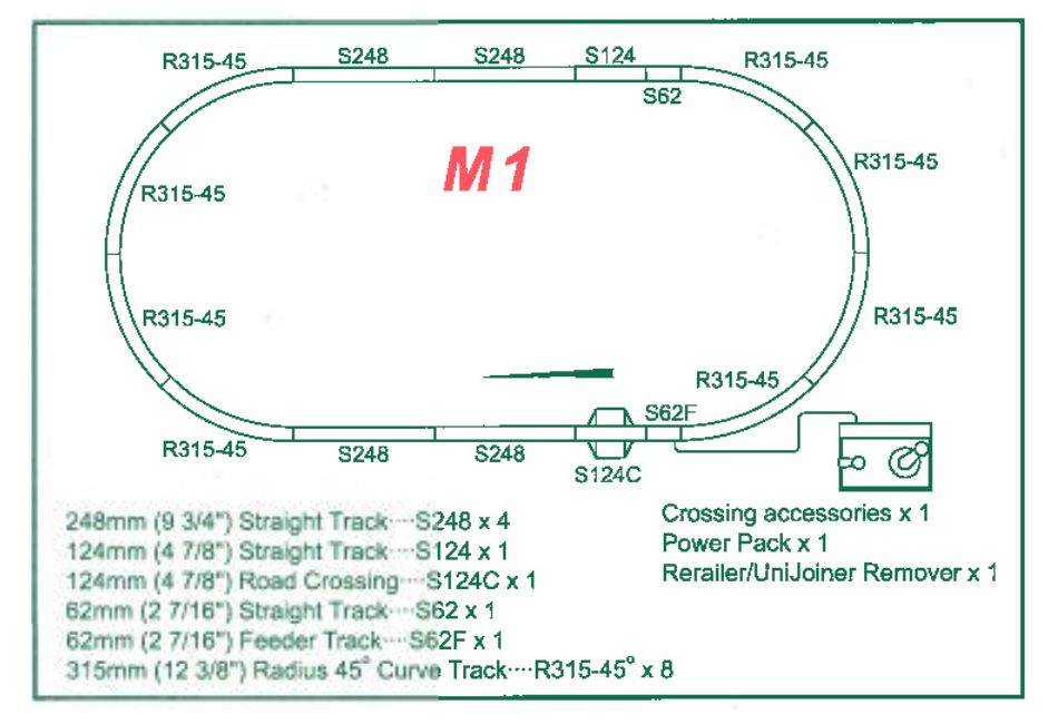 M1 Basic Oval Track Set