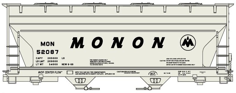 Monon 2-Bay ACF Covered Hopper #52087