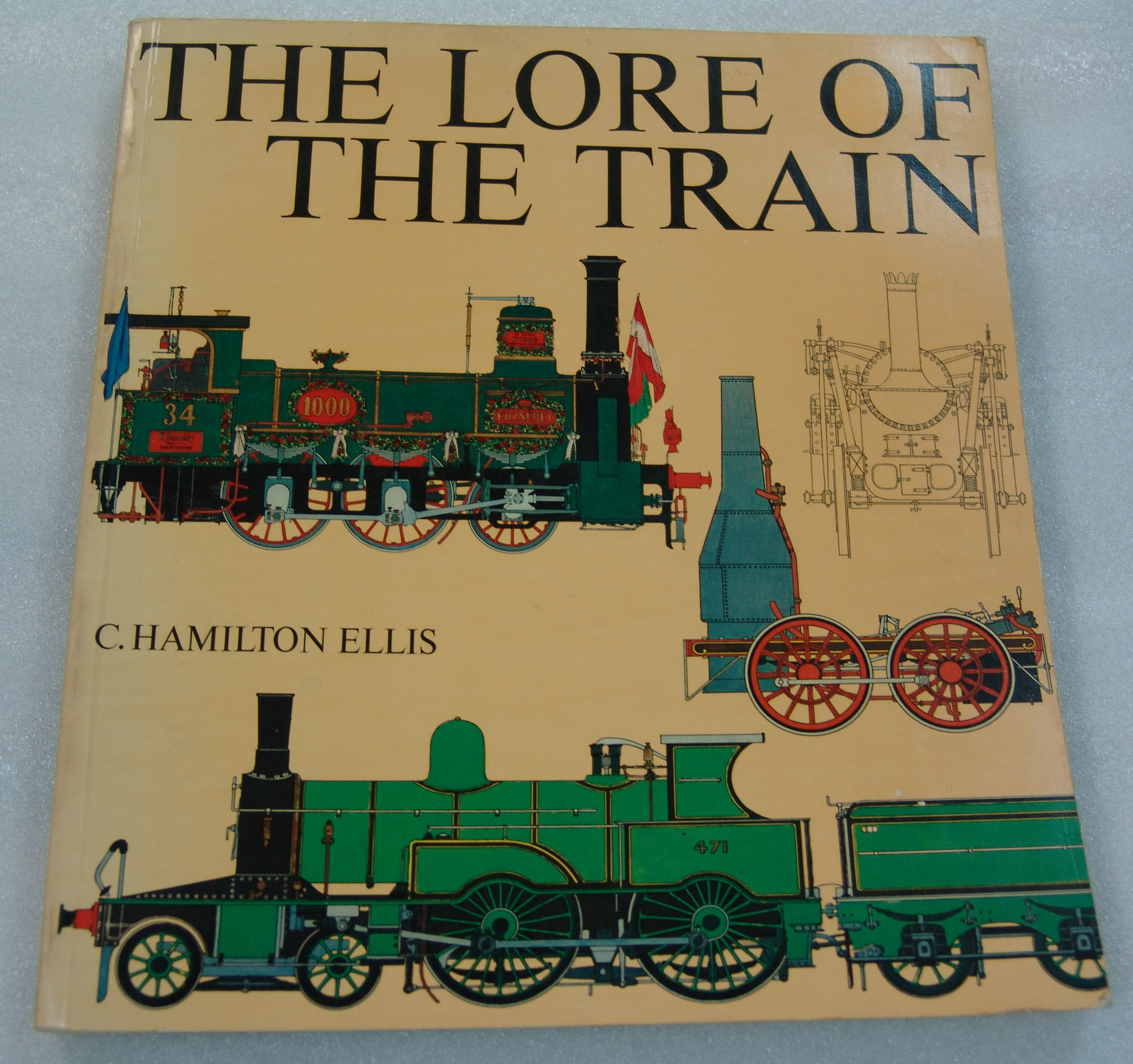 The Lore Of The Train (used)