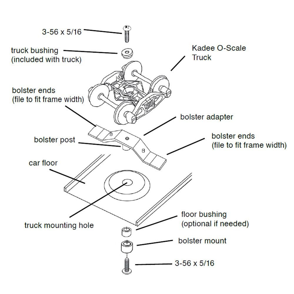 Truck Bolster Adaptor