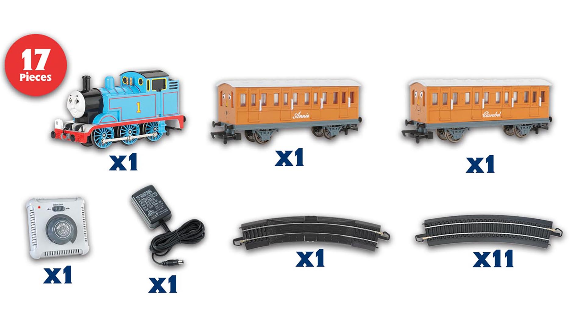 Thomas with Annie & Clarabel electric train set