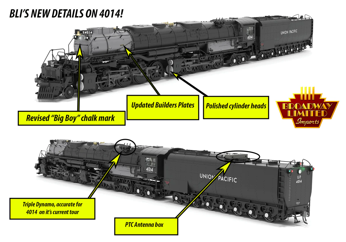 Union Pacific Big Boy #4014 modern appearance with Paragon4