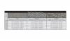 Ballast Medium Brown