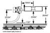 Medium Centerset Shank Scale Head Metal Couplers
