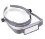 OptiSIGHT™ Magnifying Visor with three lens plates