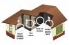 Just Plug™ Light Block Kit