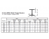H-Column 1/8" 3-Columns