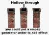 Hollow Brick Chimneys 3-pack