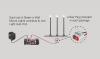 Just Plug™ O Double Lamp Post Street Lights