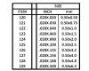Strips .020" x .100" 10 pieces