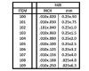 Strips .010" x .020" (10 pieces)